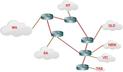 Network Planning Assignment.png
